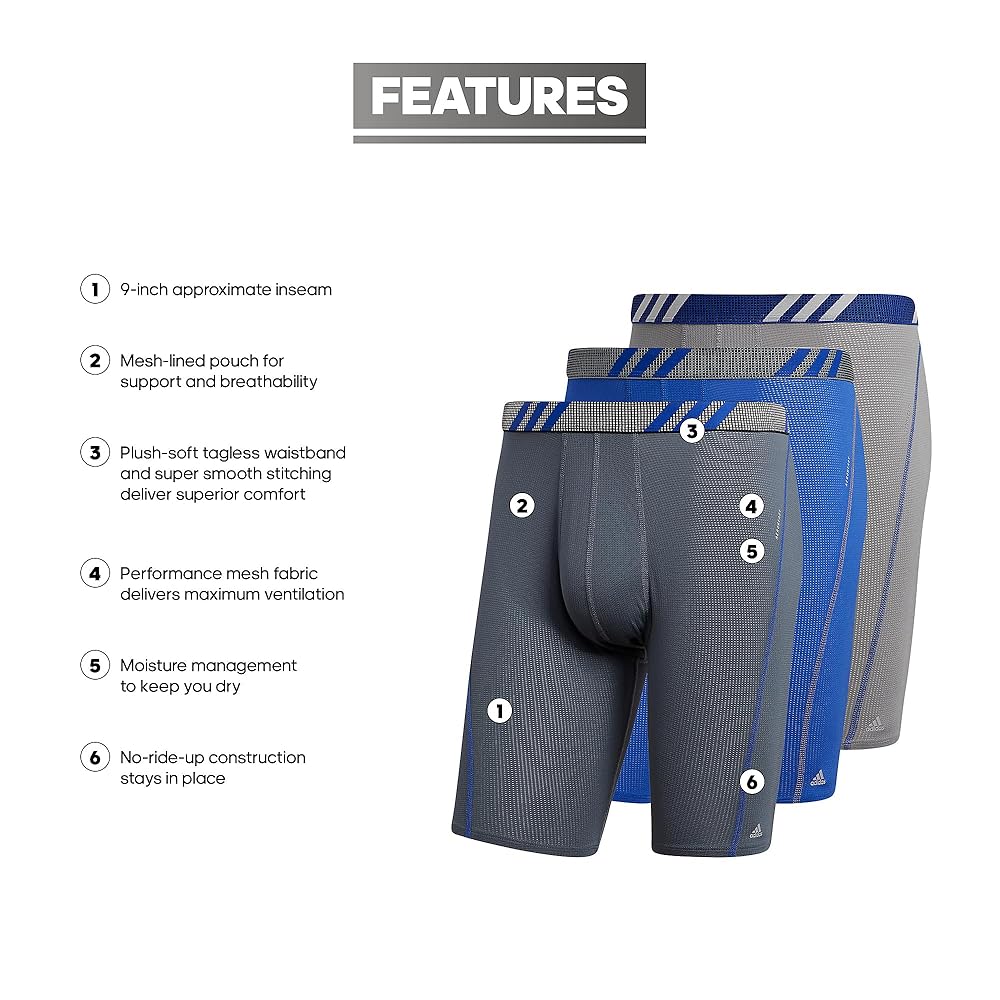 adidas Men's Sport Performance Mesh Long Boxer Brief